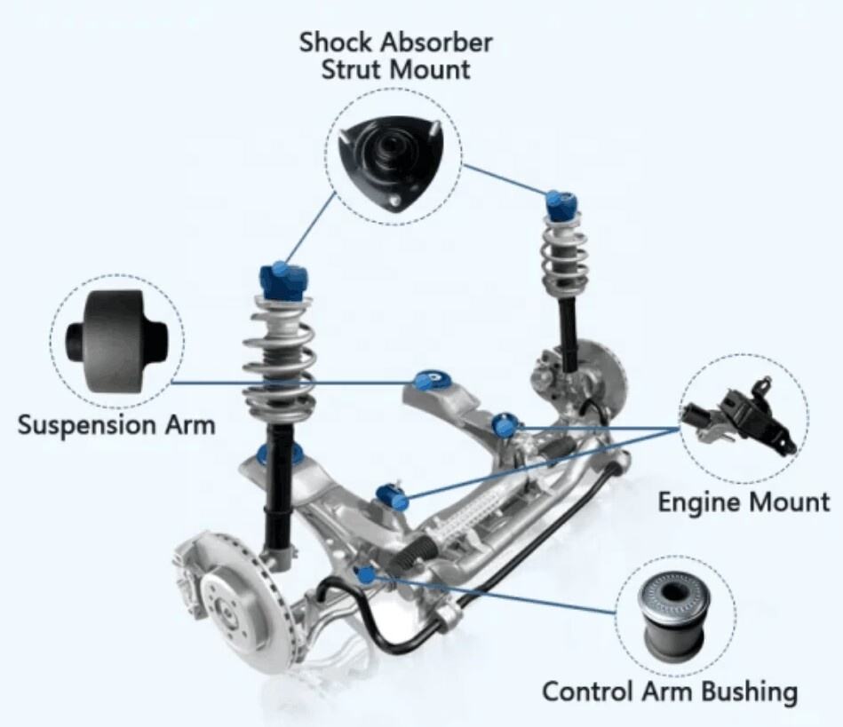 ZHIXIN Engine front axle bushings 8200742906 8200475468 8200275524 8200275525 For Renault -Megane III Engine mount